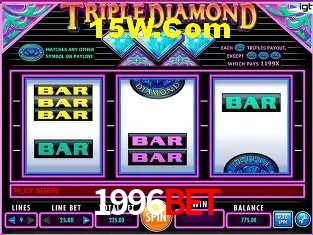 Account Benefits 1996Bet